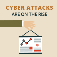 Malicious Cyber-attacks On Small To Midsize Canadian Business Are On The Rise. icon