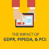 GDPR, PIPEDA, and PCI: How These Privacy Regulations Will Affect Your Canadian Business icon